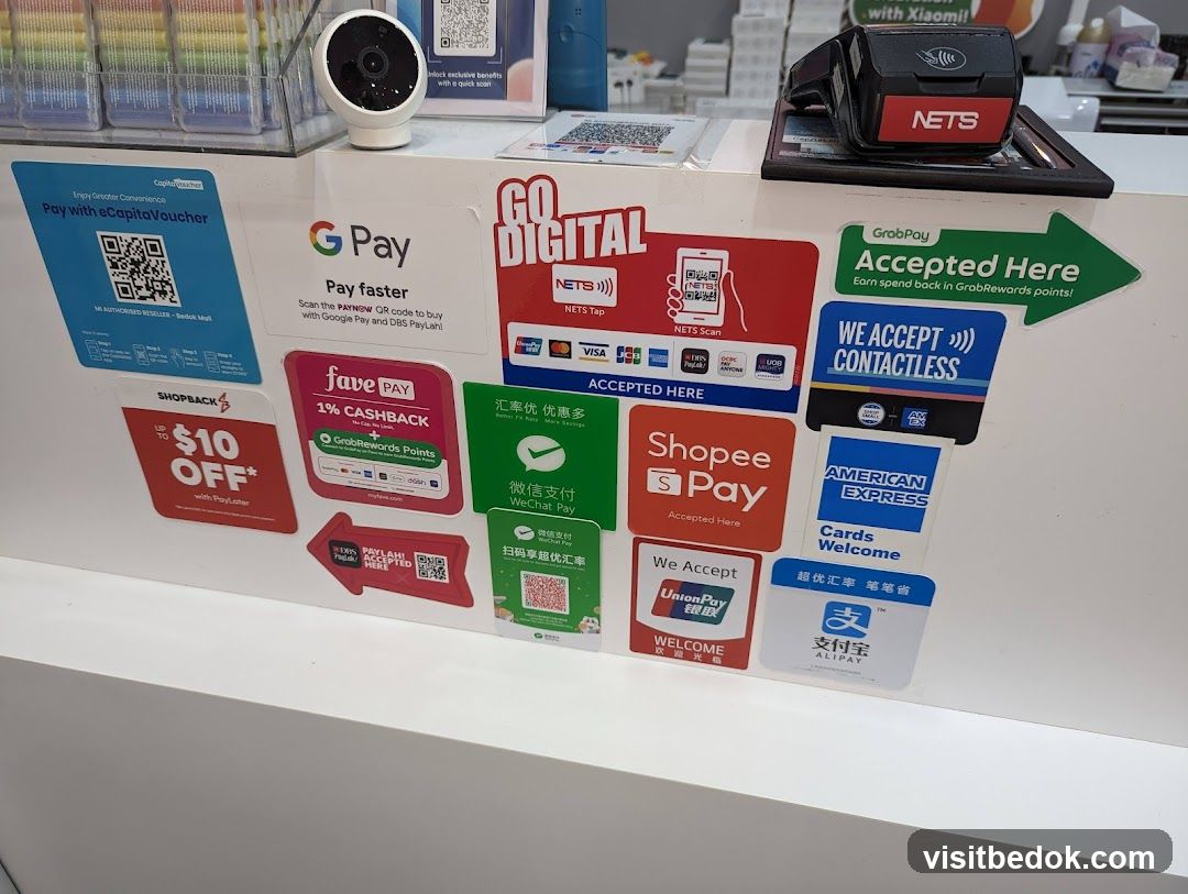 Payment Method Signage