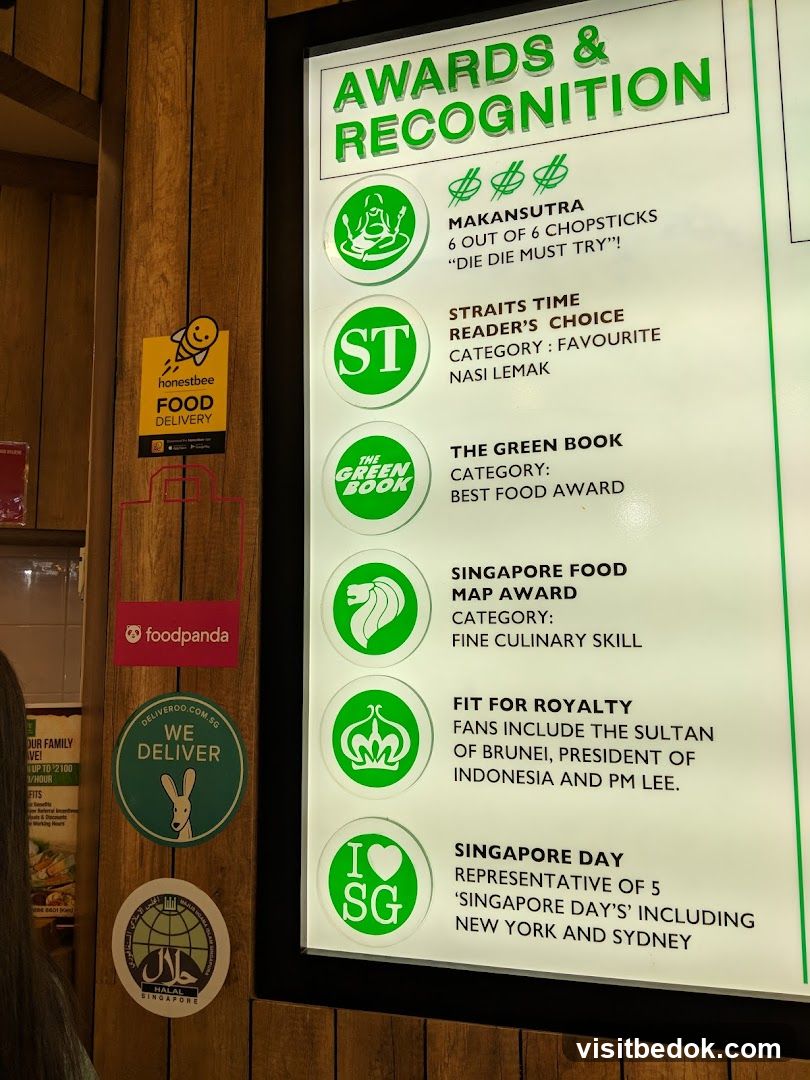 Awards and Recognition Display