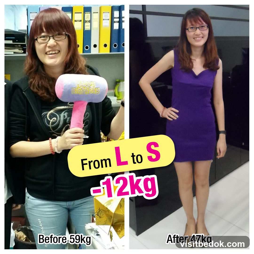 Weight Loss Before and After