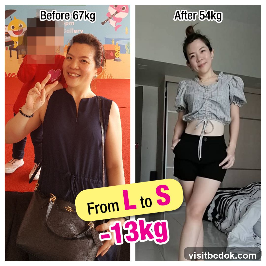 Weight Loss Before and After