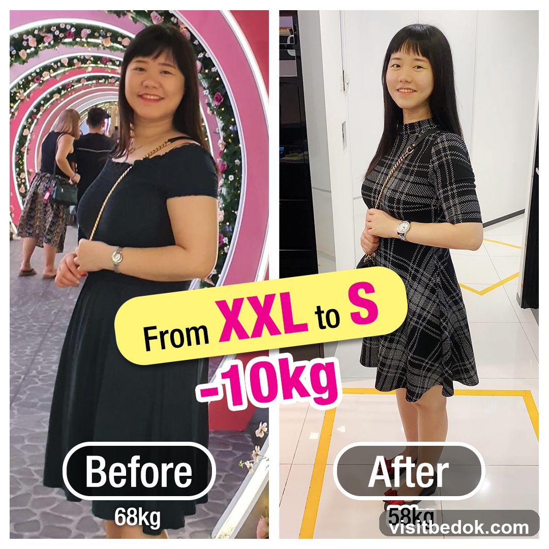 Weight Loss Before and After
