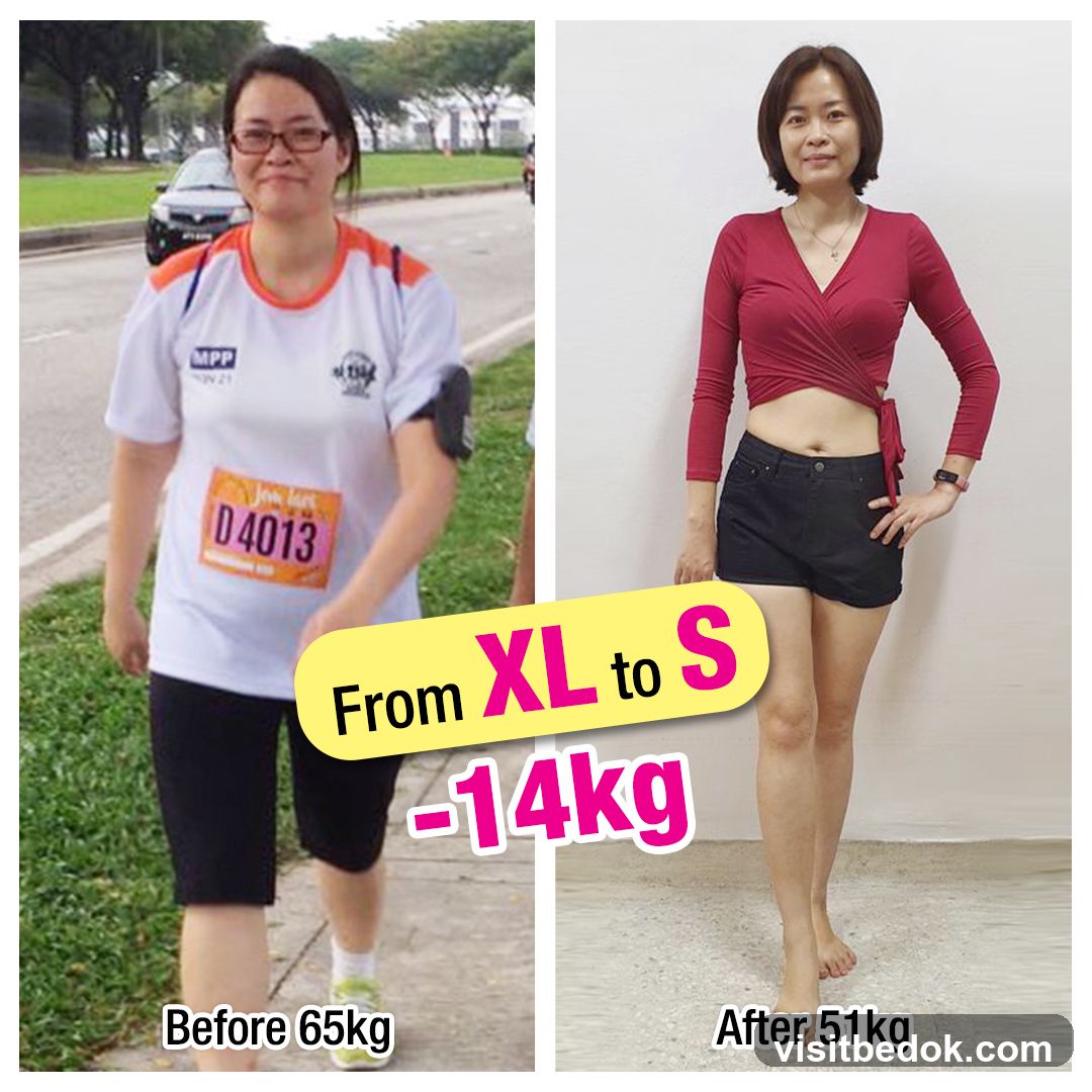 Weight Loss Before and After
