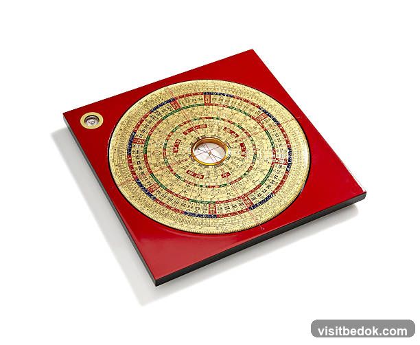 Feng Shui Compass