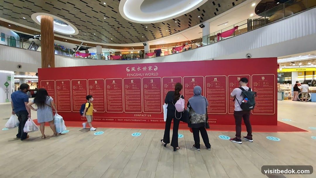 Fengshui World Display