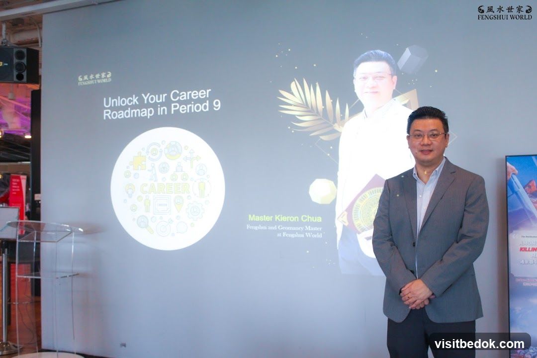 Presentation on Career Roadmap