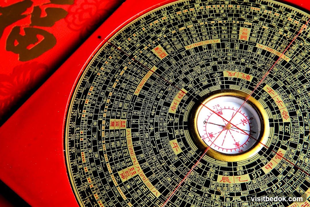 Chinese Feng Shui Compass
