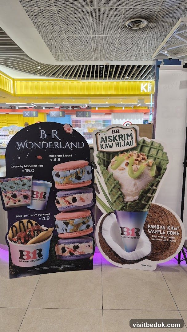 Baskin-Robbins Wonderland Display