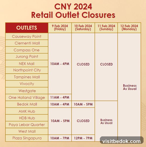 CNY 2024 Retail Outlet Closures