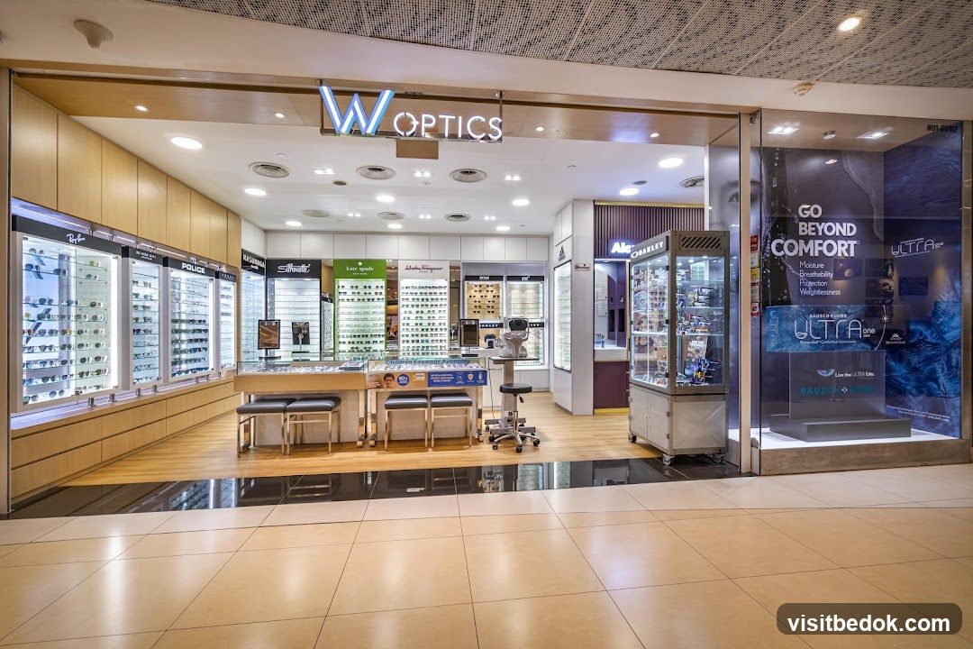 W Optics
