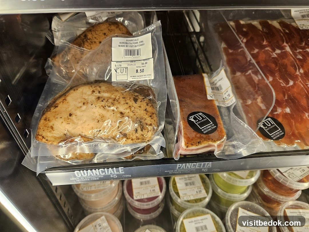 Packaged Meats