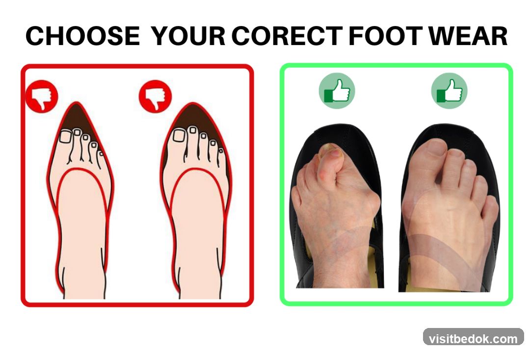 Footwear Comparison