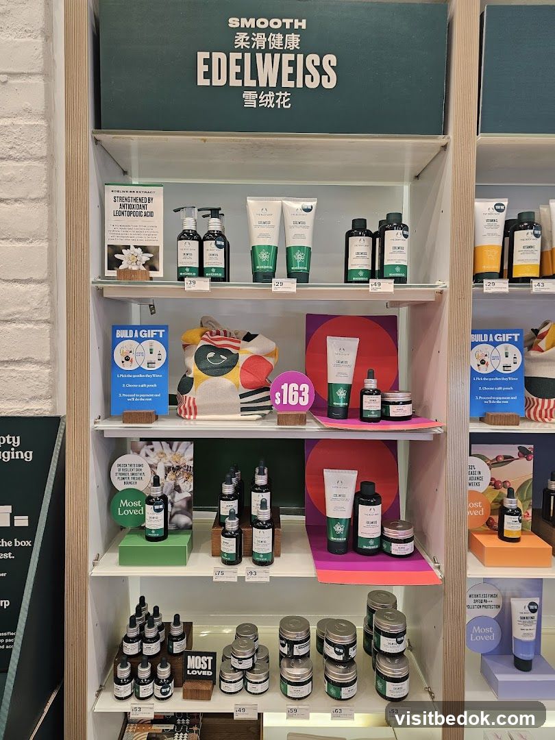 The Body Shop