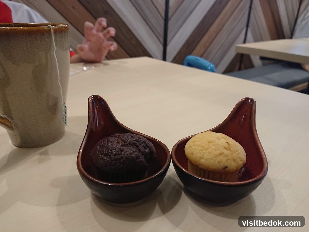 Muffins and Tea