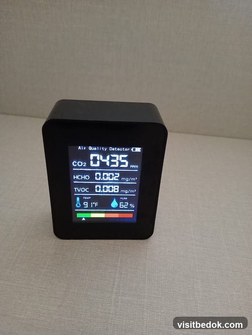 Air Quality Detector