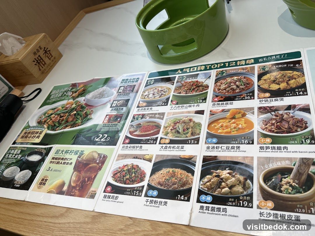 Popular Top 12 Dishes