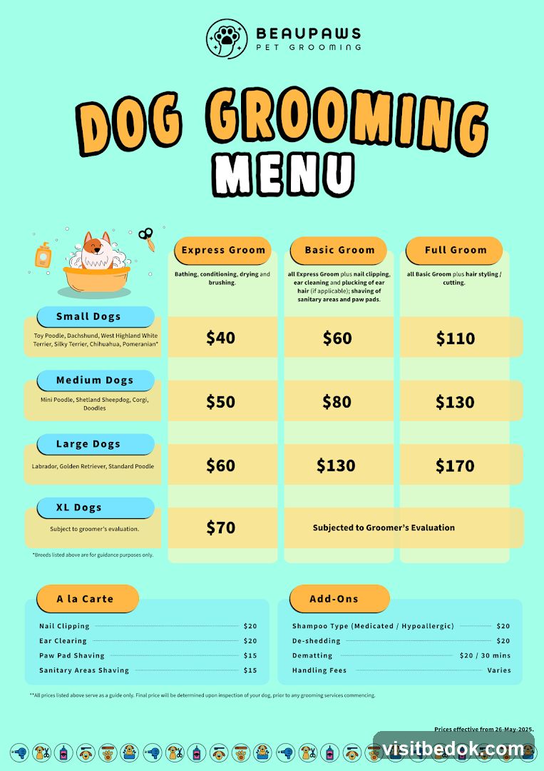 DOG GROOMING MENU