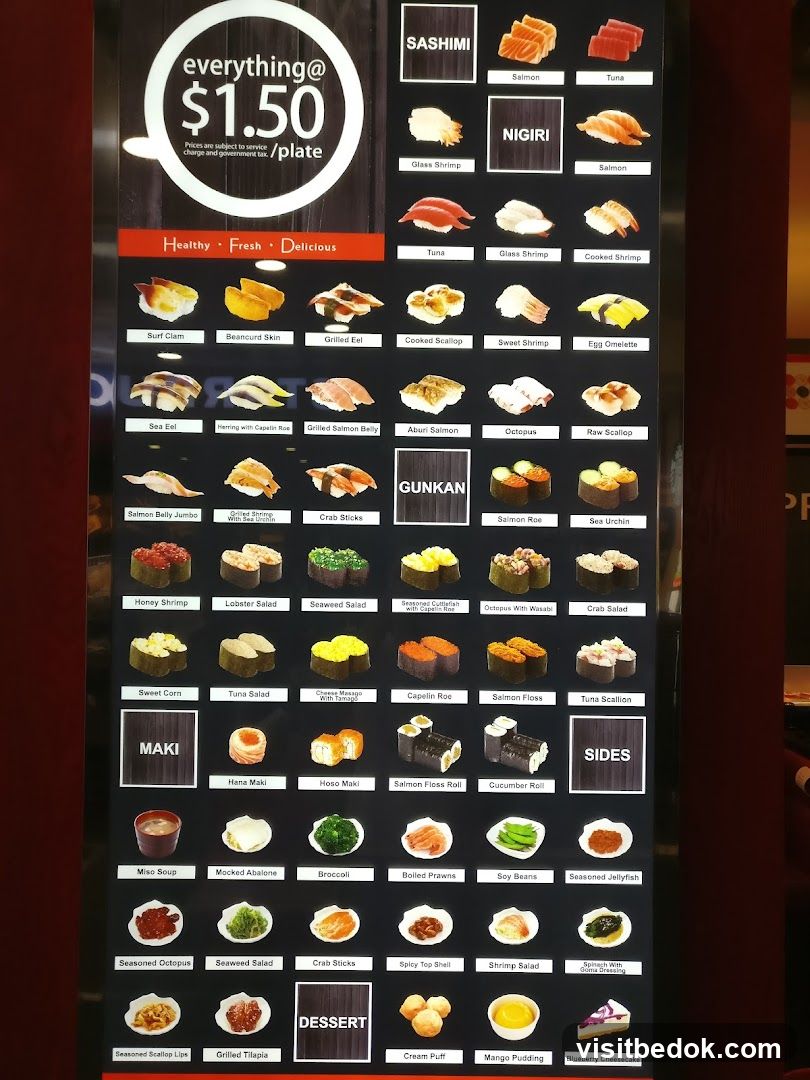 Sushi Menu