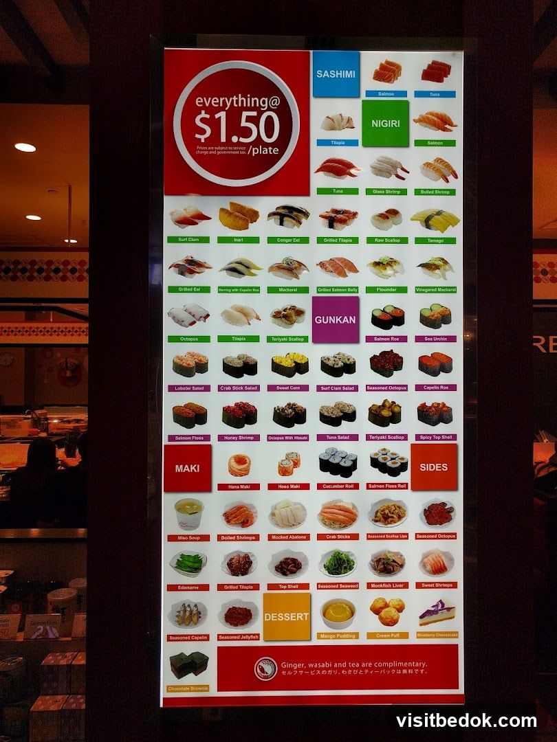 Sushi Menu