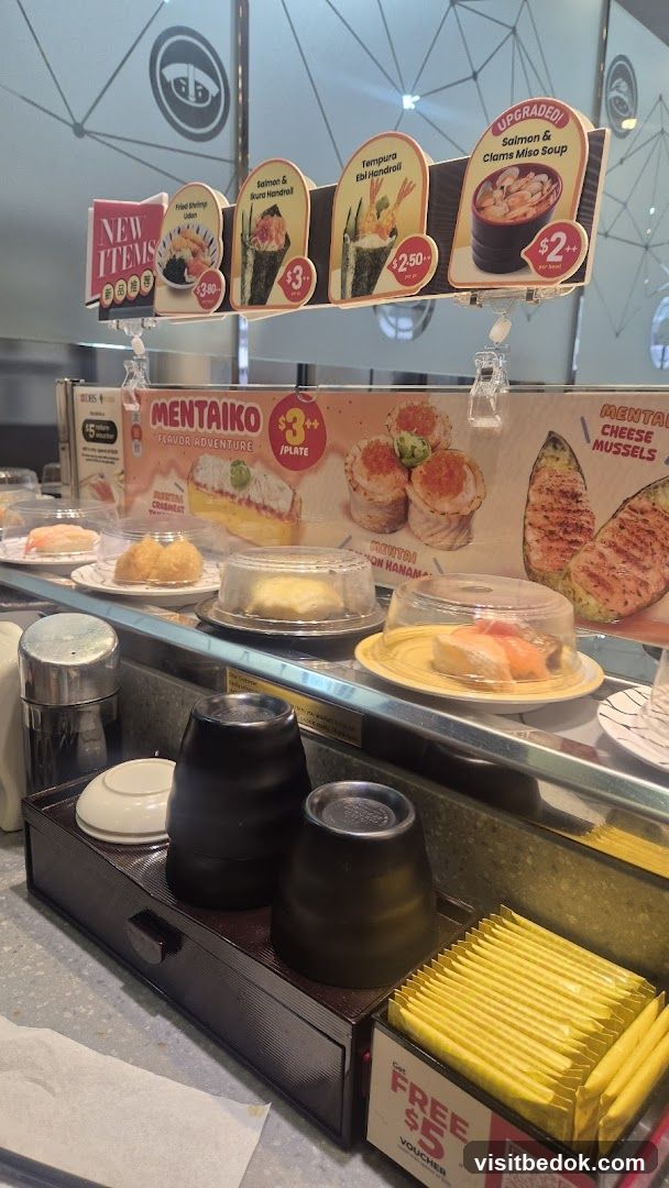 Sushi Conveyor Belt