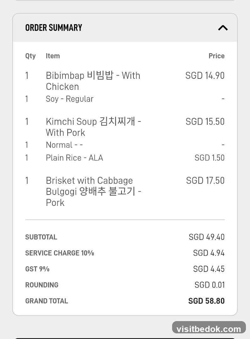 ORDER SUMMARY