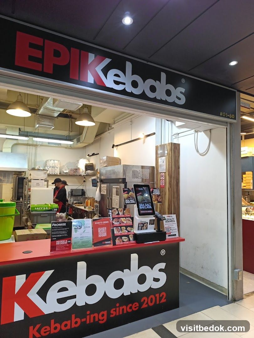 EPIKebabs