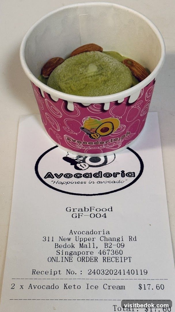 Avocadoria
