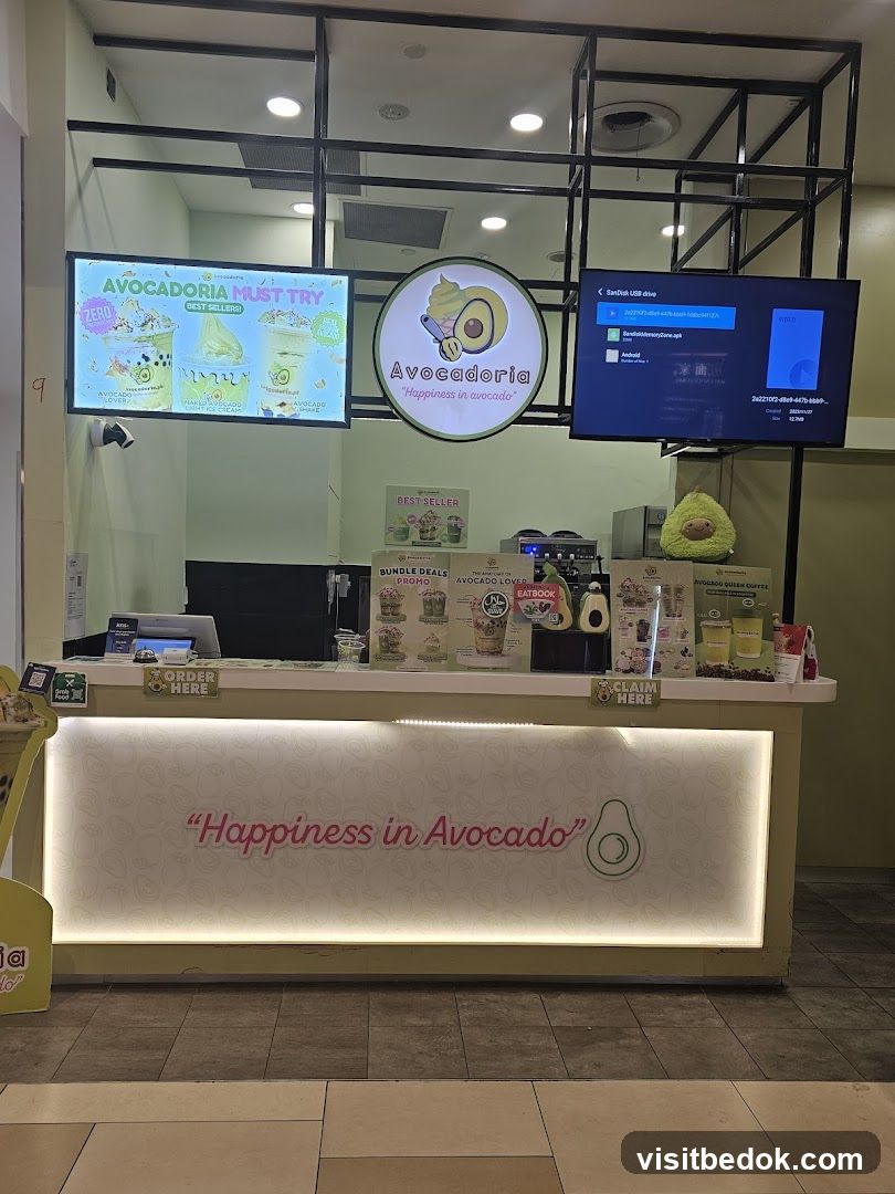 Avocadoria Counter