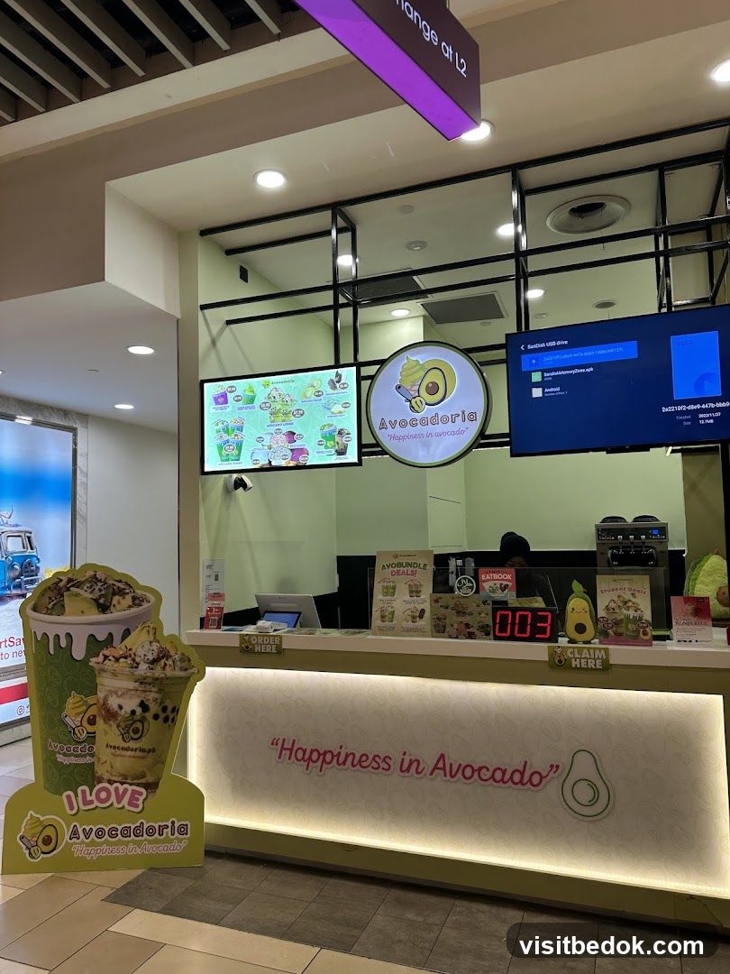 Avocadoria Storefront