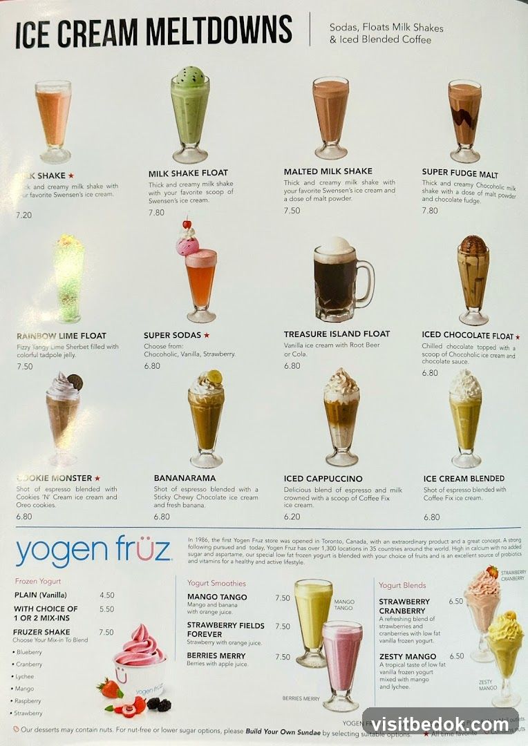 ICE CREAM MELTDOWNS