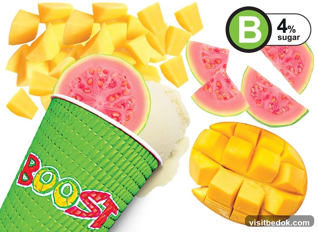 Boost Smoothie Ingredients