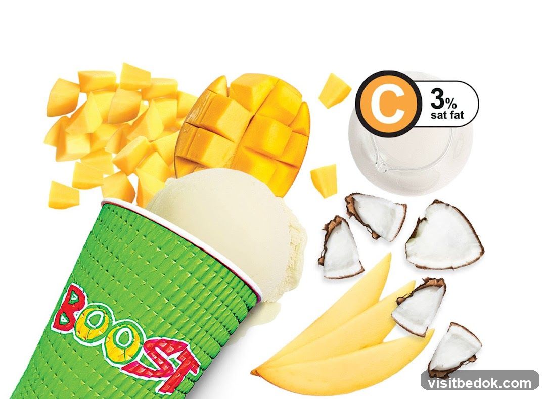 Mango and Coconut Smoothie Ingredients