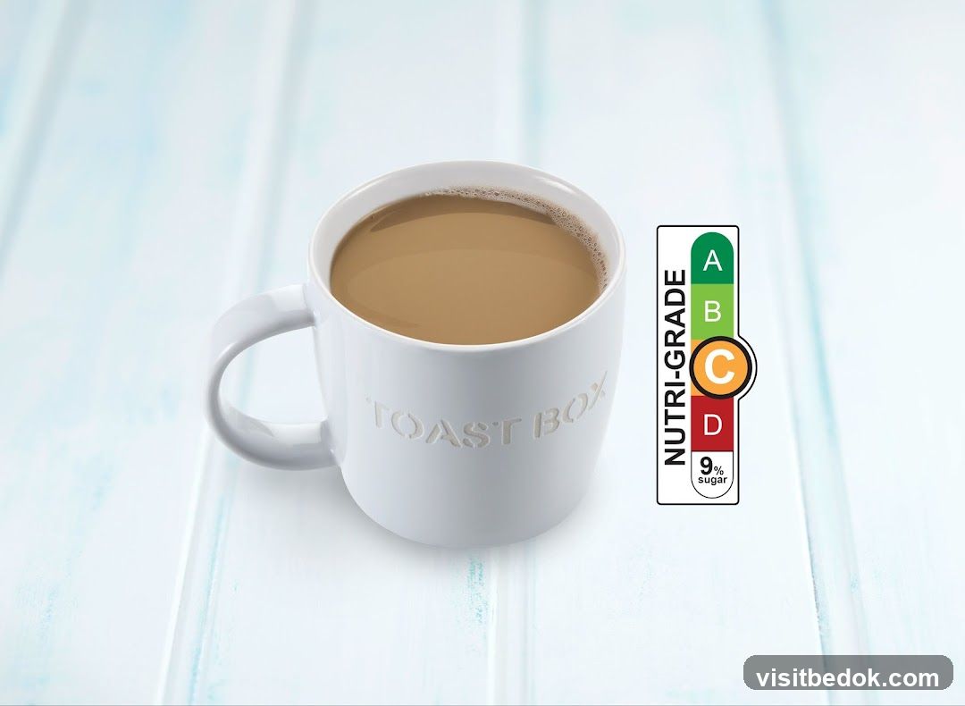 Coffee with Nutri-Grade Label